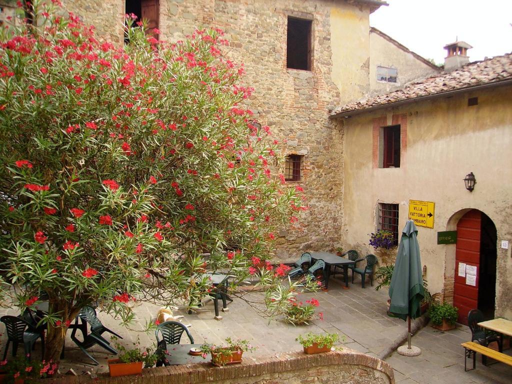 Fattoria Gambaro Di Petrognano Villa Collodi Exterior foto